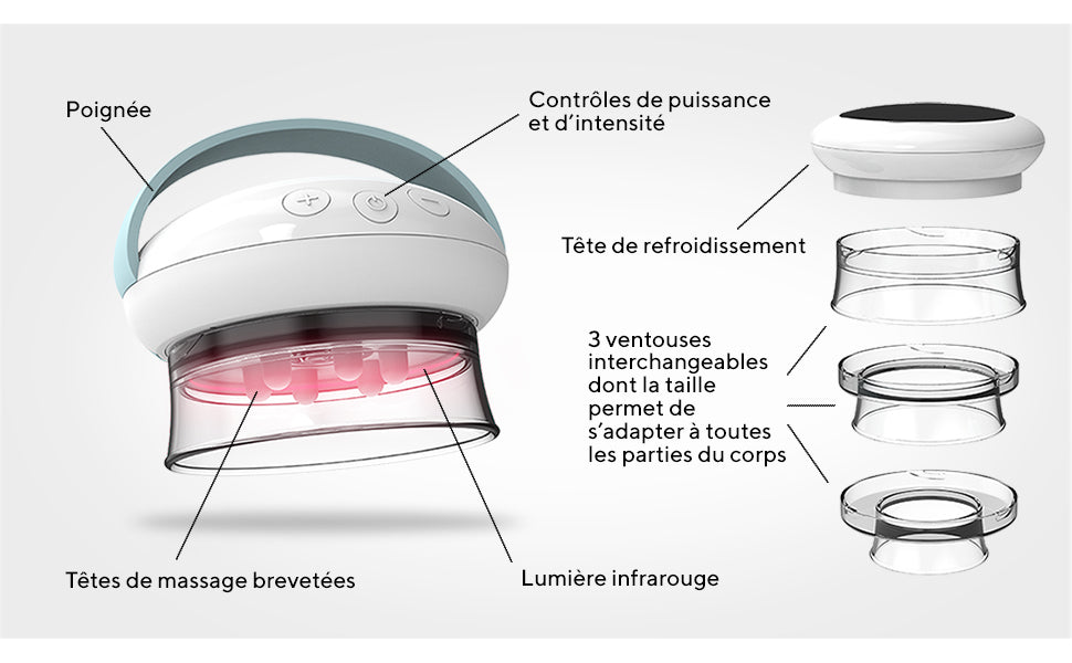 Anti-Cellulite Body Massager with Infrared & 3 Intensities – Multi-Head Suction Massage Device for Slimming & Pain Relief